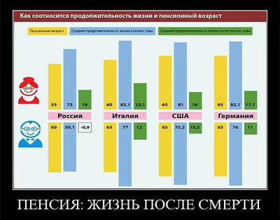 пенсия.jpg